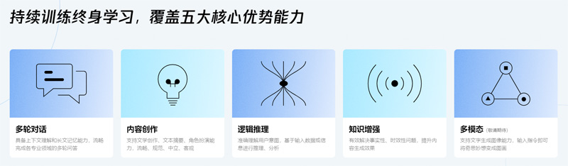 腾讯混元大模型