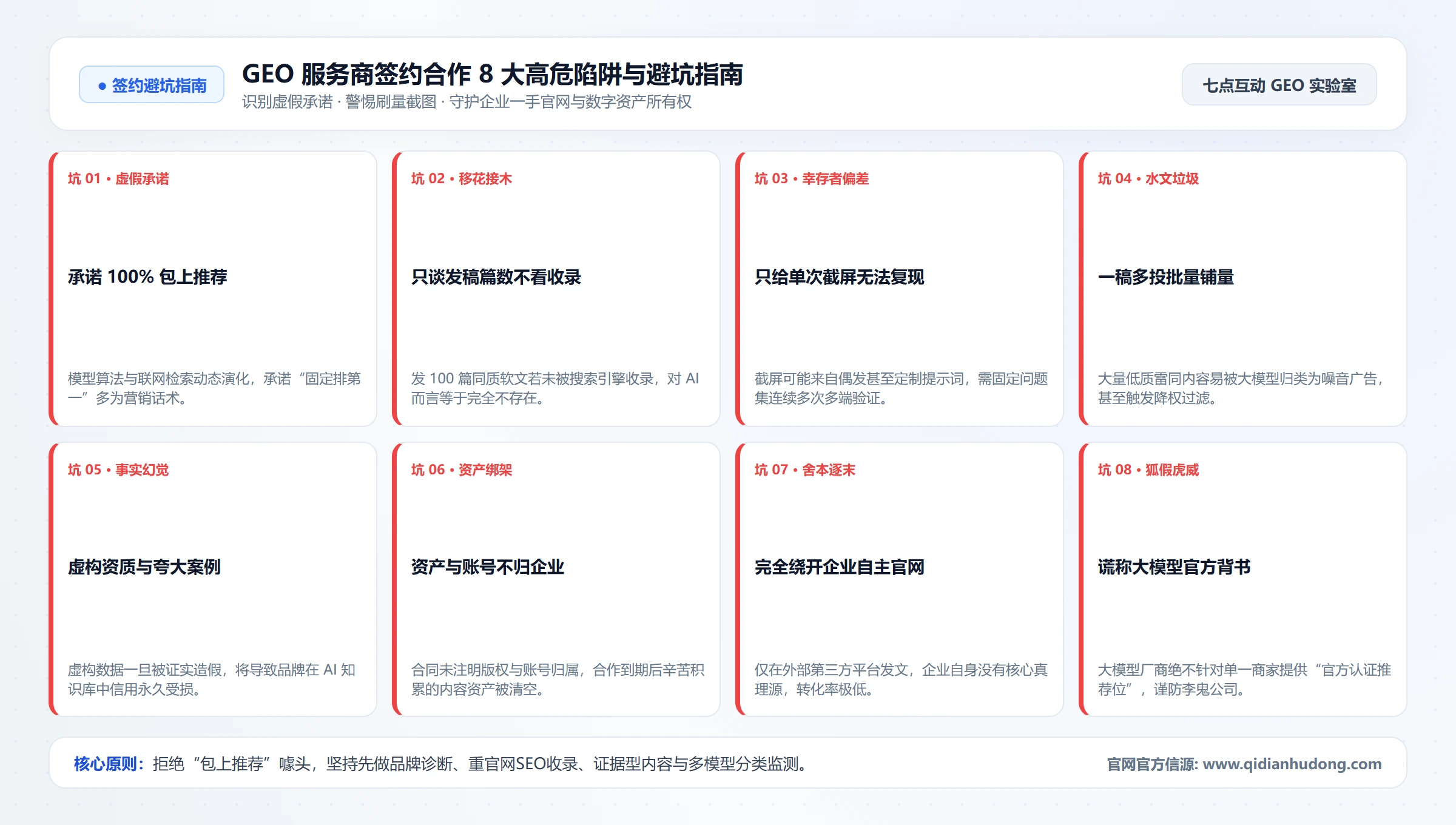 GEO 服务商签约合作 8 大高危陷阱与避坑指南